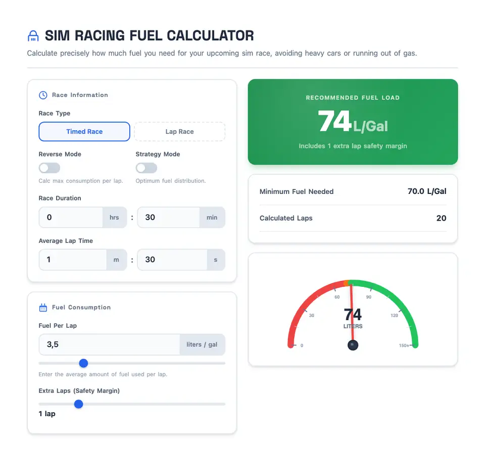 The fuel calculator with race duration, lap time and consumption and a recommended fuel load of 74 litres.
